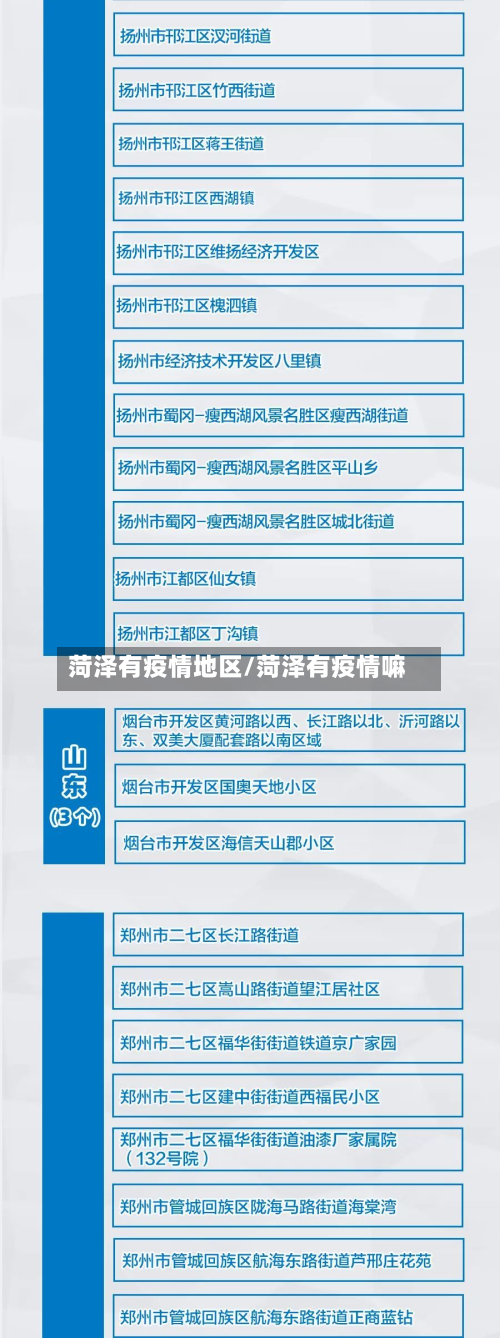 菏泽有疫情地区/菏泽有疫情嘛
