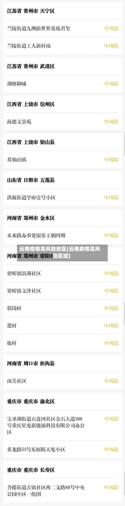 云南疫情高风险地区(云南疫情高风险区域)