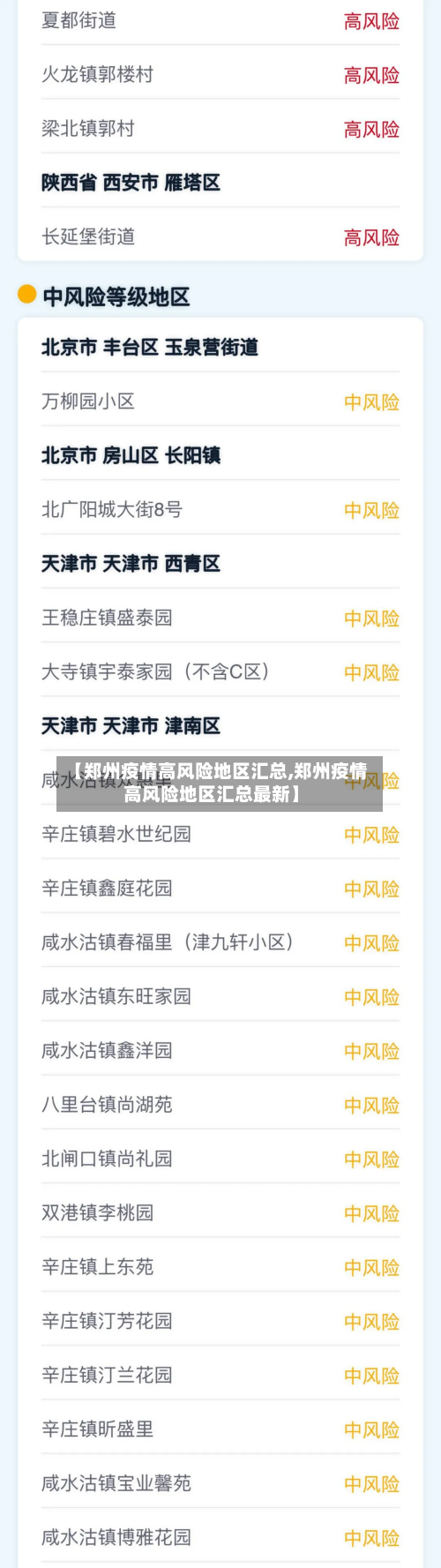 【郑州疫情高风险地区汇总,郑州疫情高风险地区汇总最新】