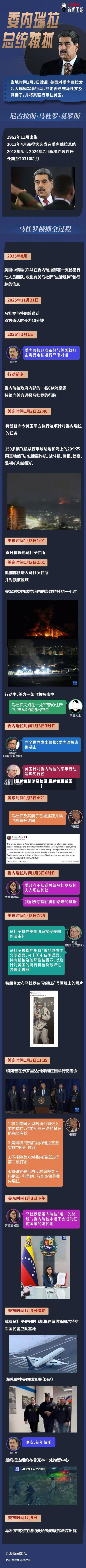 【最新疫情涉及地区,最新疫区范围】