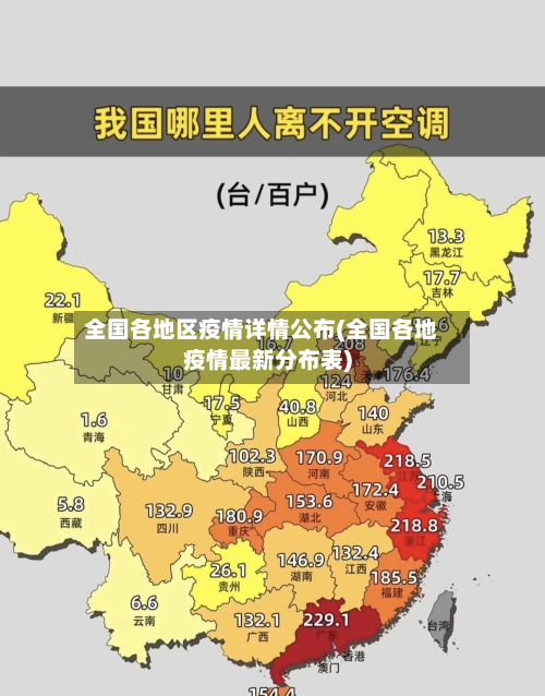 全国各地区疫情详情公布(全国各地疫情最新分布表)