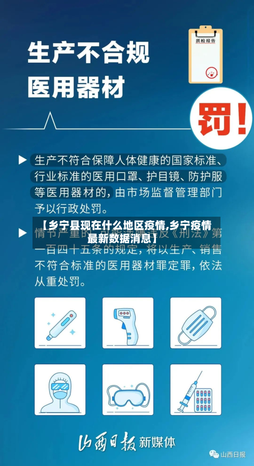 【乡宁县现在什么地区疫情,乡宁疫情最新数据消息】-第2张图片