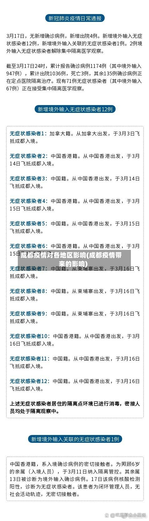 成都疫情对各地区影响(成都疫情带来的影响)