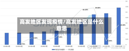 高发地区发现疫情/高发地区是什么意思-第3张图片