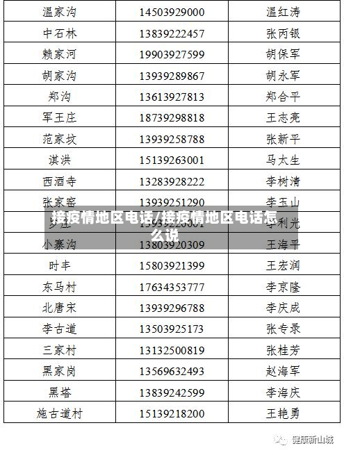 接疫情地区电话/接疫情地区电话怎么说-第2张图片