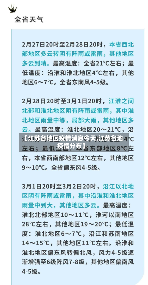 【江苏各地区疫情消息今天,江苏各地疫情分布】-第3张图片