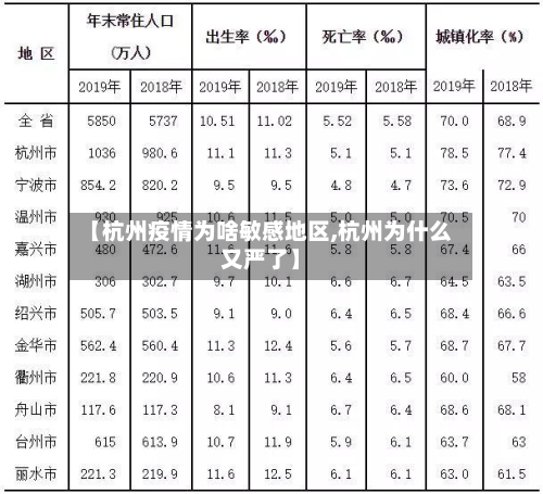 【杭州疫情为啥敏感地区,杭州为什么又严了】-第3张图片