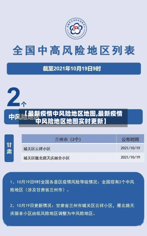 【最新疫情中风险地区地图,最新疫情中风险地区地图实时更新】