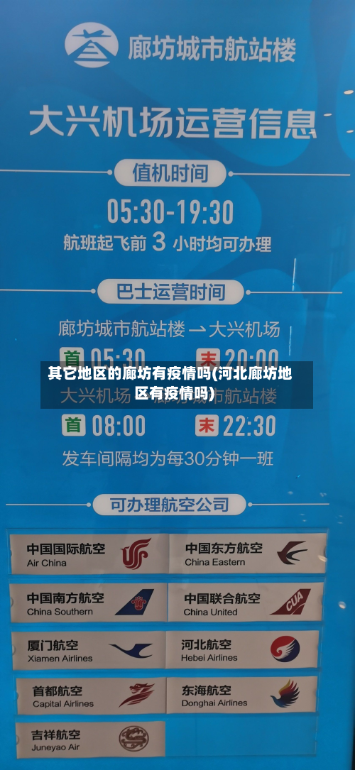 其它地区的廊坊有疫情吗(河北廊坊地区有疫情吗)-第2张图片