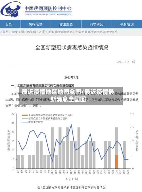 最近疫情地区地图全图/最近疫情最新消息全国图-第3张图片
