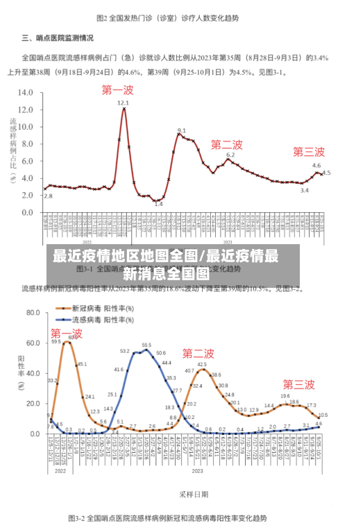 最近疫情地区地图全图/最近疫情最新消息全国图-第2张图片