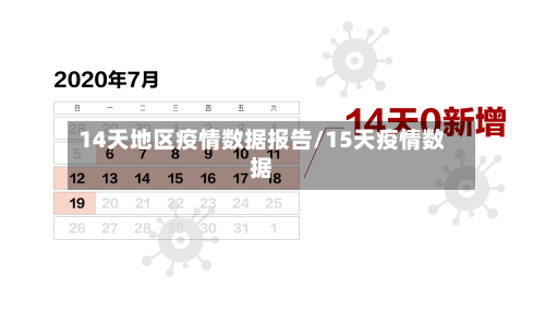 14天地区疫情数据报告/15天疫情数据-第2张图片