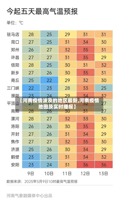 【河南疫情波及的地区最新,河南疫情地图及实时播报】-第2张图片