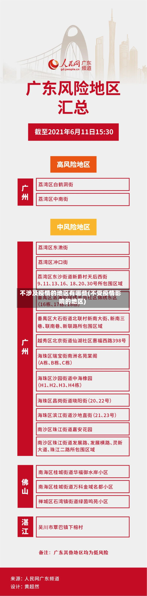 不涉及疫情的地区有哪些(不受疫情影响的地区)-第2张图片