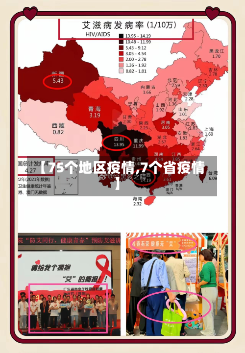 【75个地区疫情,7个省疫情】