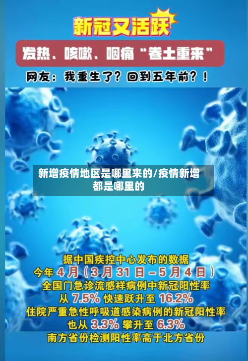 新增疫情地区是哪里来的/疫情新增都是哪里的-第3张图片