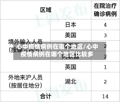 心中疫情病例在哪个地区/心中疫情病例在哪个地区比较多