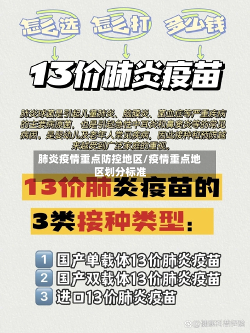 肺炎疫情重点防控地区/疫情重点地区划分标准