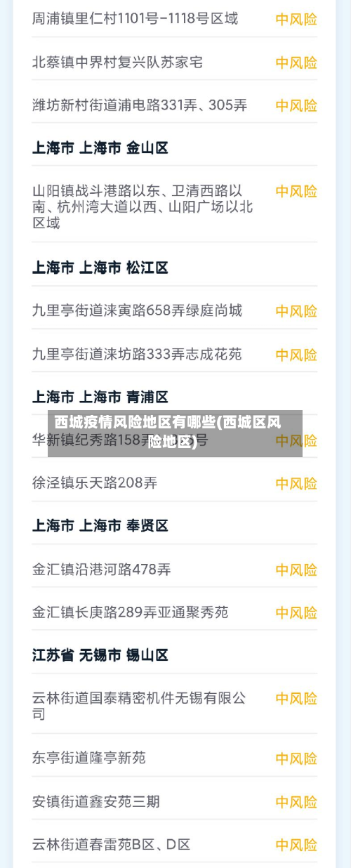 西城疫情风险地区有哪些(西城区风险地区)-第2张图片
