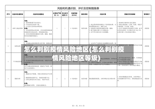 怎么判别疫情风险地区(怎么判别疫情风险地区等级)
