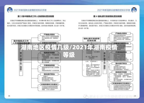 湖南地区疫情几级/2021年湖南疫情等级-第2张图片