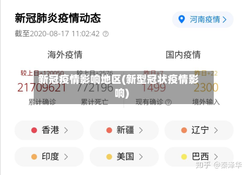 新冠疫情影响地区(新型冠状疫情影响)