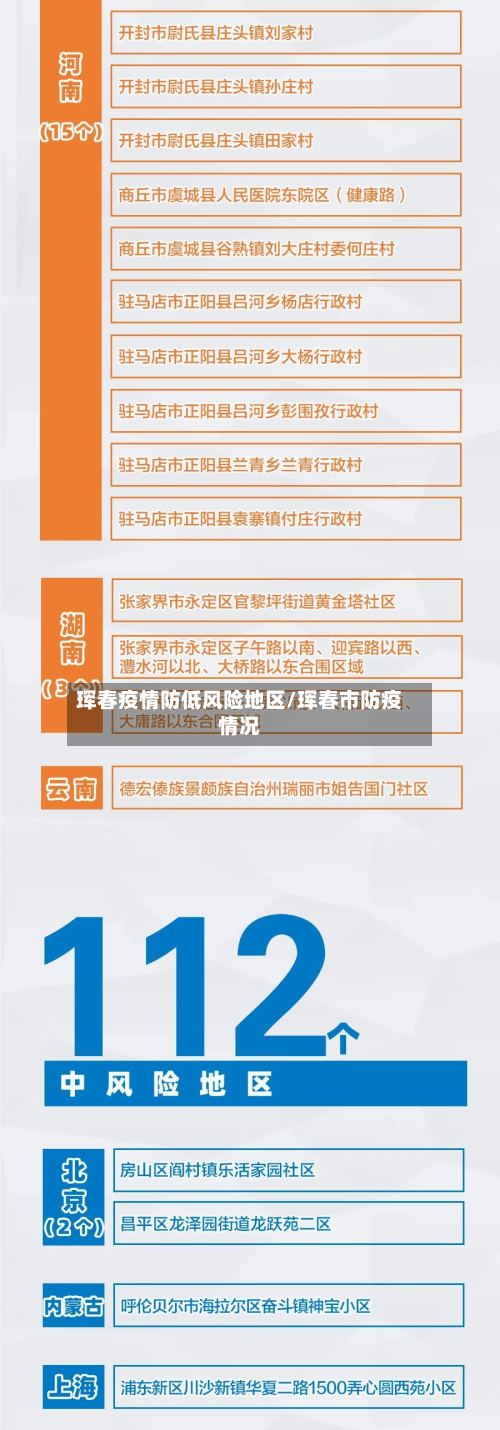 珲春疫情防低风险地区/珲春市防疫情况