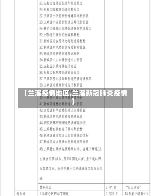 【兰溪疫情地区,兰溪新冠肺炎疫情】-第2张图片