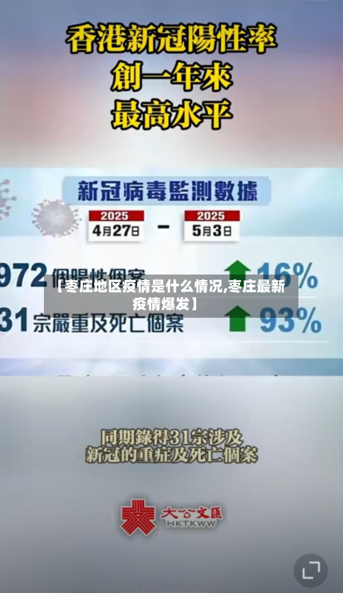 【枣庄地区疫情是什么情况,枣庄最新疫情爆发】