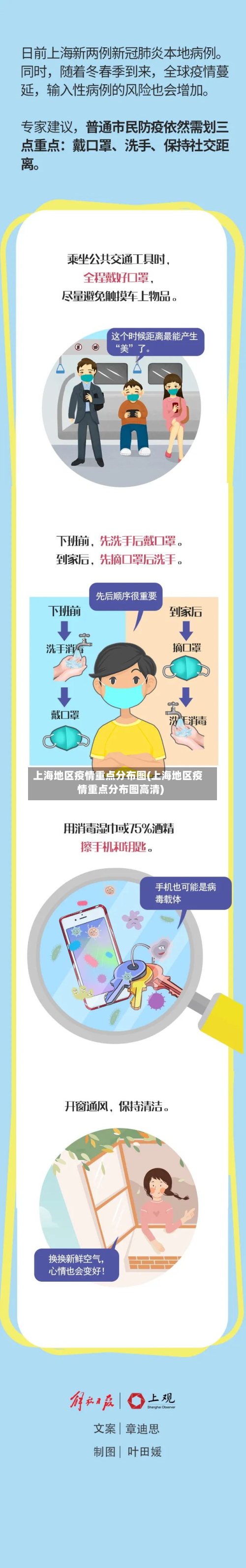 上海地区疫情重点分布图(上海地区疫情重点分布图高清)-第2张图片