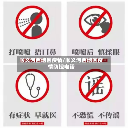 顺义河西地区疫情/顺义河西地区疫情防控电话