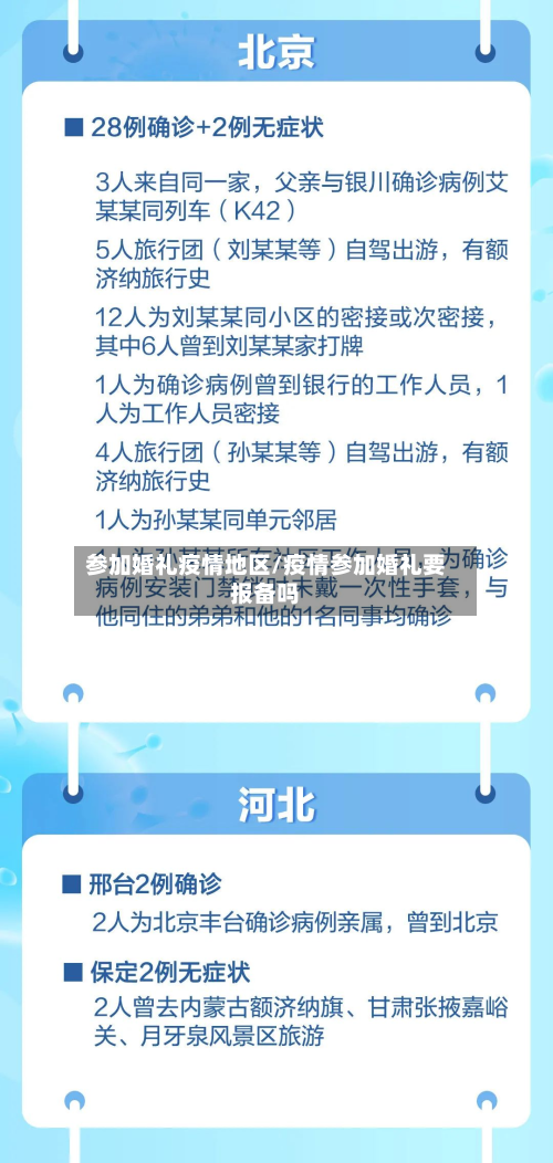 参加婚礼疫情地区/疫情参加婚礼要报备吗