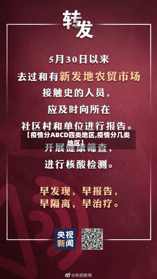 【疫情分ABCD四类地区,疫情分几类地区】-第2张图片