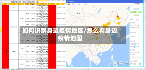 如何识别身边疫情地区/怎么看身边疫情地图