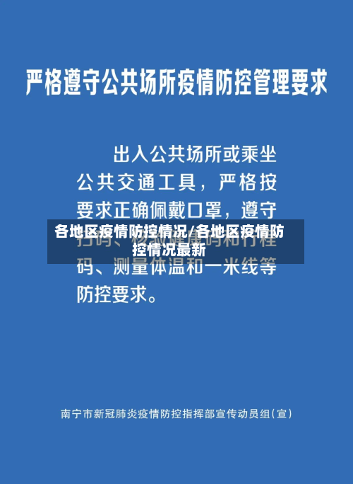 各地区疫情防控情况/各地区疫情防控情况最新-第2张图片