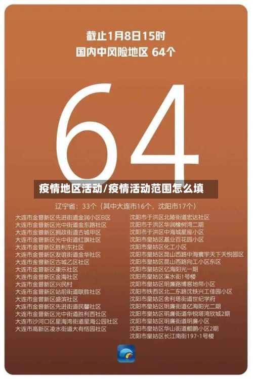 疫情地区活动/疫情活动范围怎么填