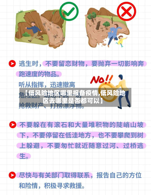 【低风险地区哪里报备疫情,低风险地区去哪里是否都可以】